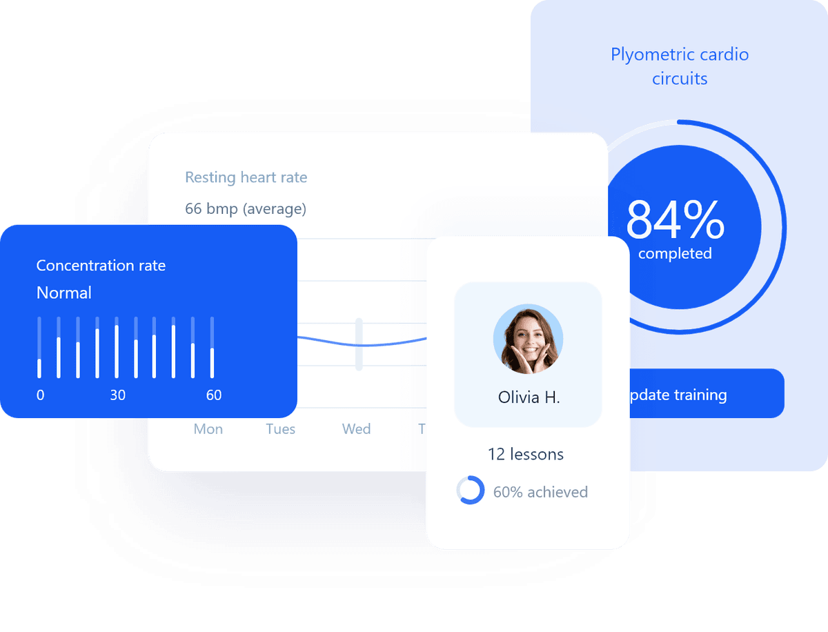 Product features